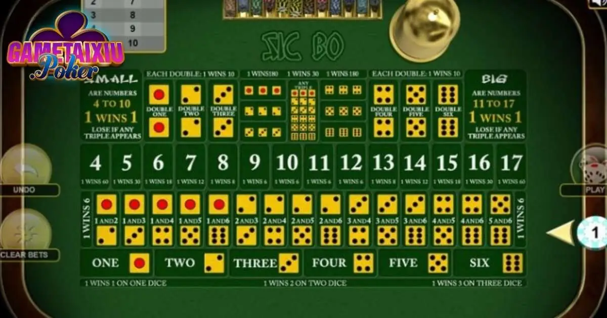 Cược dãy số Combination Bet trong Sicbo