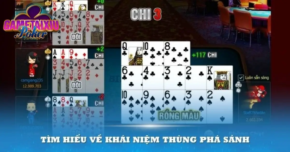 Thùng phá sảnh là gì? 