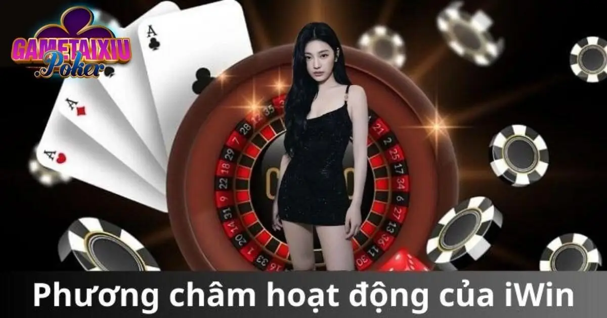 Tổng quan Iwin
