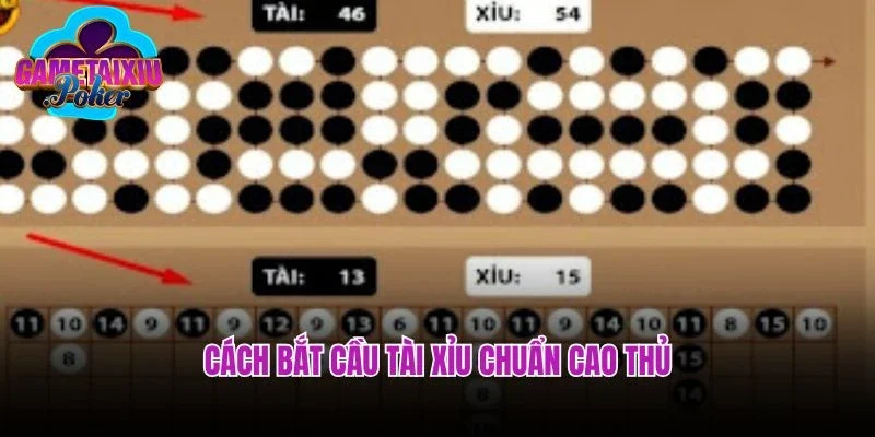 Cách Bắt Cầu Tài Xỉu Chuẩn Cao Thủ – Bạn Đã Biết Chưa?